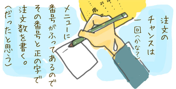 鳳飛さんの注文の仕方は紙に自分でメニューの番号と正の字をかく。