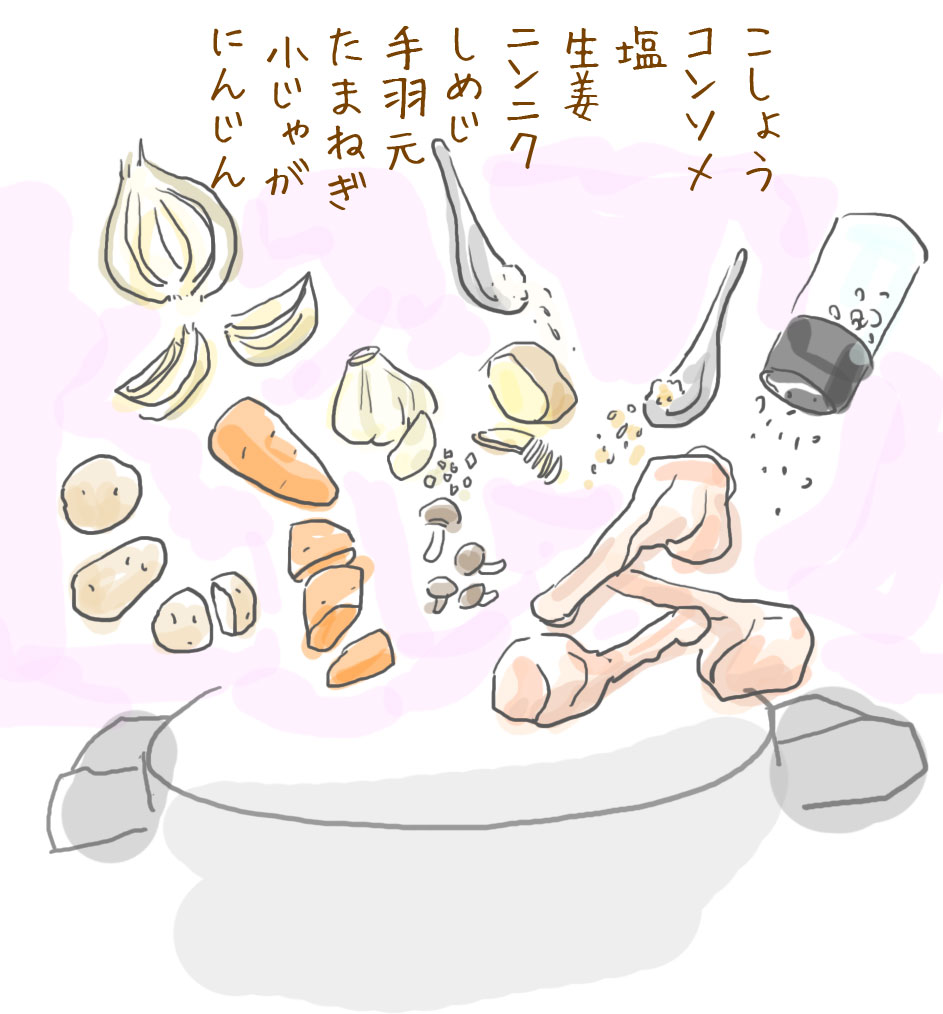 こしょう・コンソメ・塩・しょうが・ニンニク・しめじ・手羽元・たまねぎ・小じゃが・にんじん を 圧力鍋に入れて手羽元ほろほろとろとろカレー。