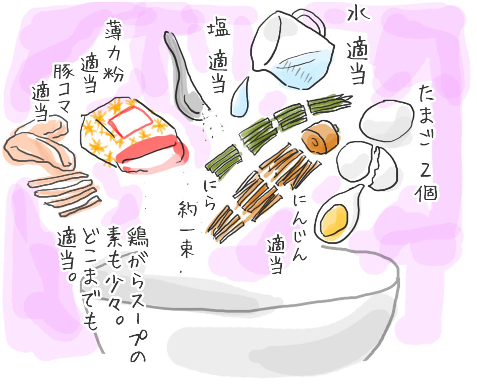 今回のチヂミのレシピで入れたもの。割と適当