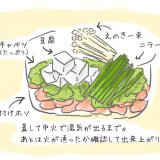 南区のスタミナショップむらかみさんのホルモンでモツ鍋がとっても美味