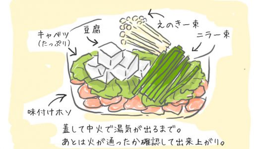 南区のスタミナショップむらかみさんのホルモンでモツ鍋がとっても美味